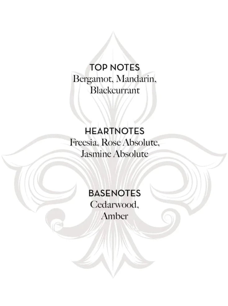 Soleil Eau de Parfum