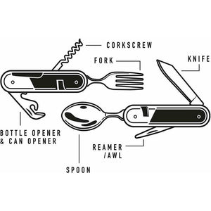 Camping cutlery tool | Food for thought